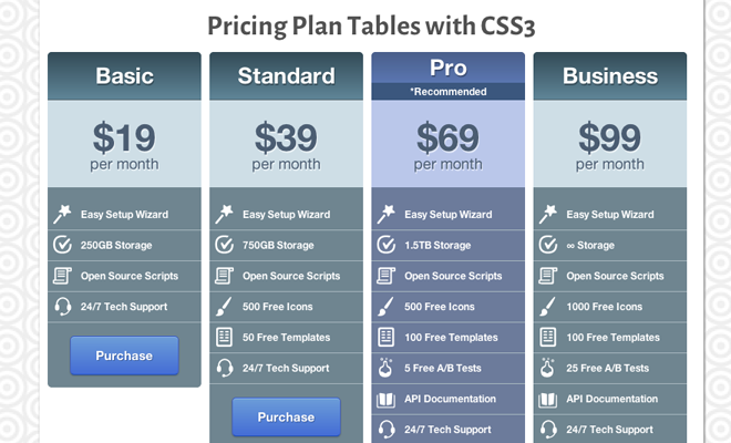 1396451724_pricing-tables-tutorial-preview