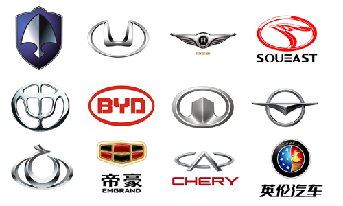 China_car_parts
