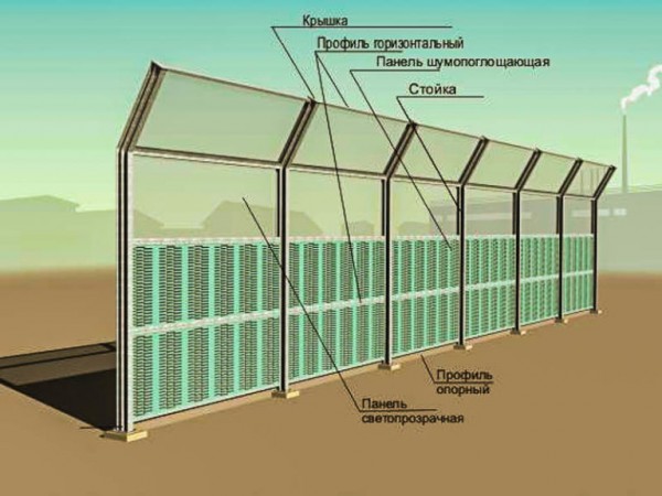 stroitelstvo-i-ustanovka-shumozashchitnykh-zaborov-i-ekranov-4-768x576